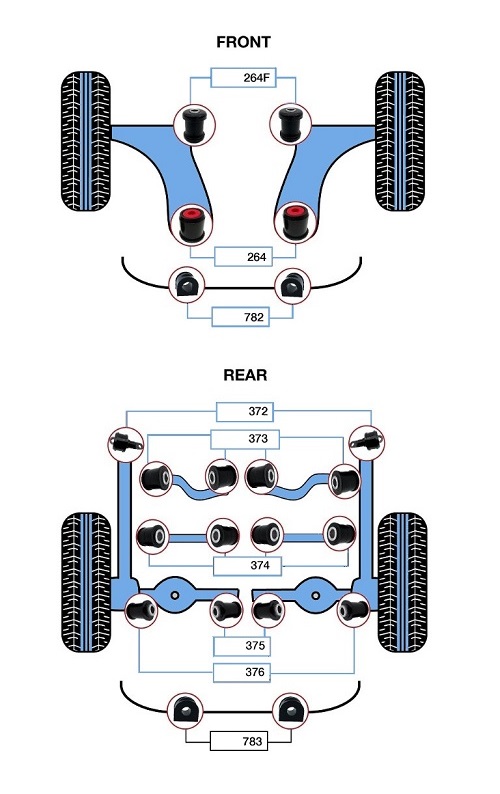 thumbnail image 2 of Ford Focus MK1 MK2 Rear Axle Lower Suspension Arm Inner Outer Bush Set – OE Quality 2 of 4