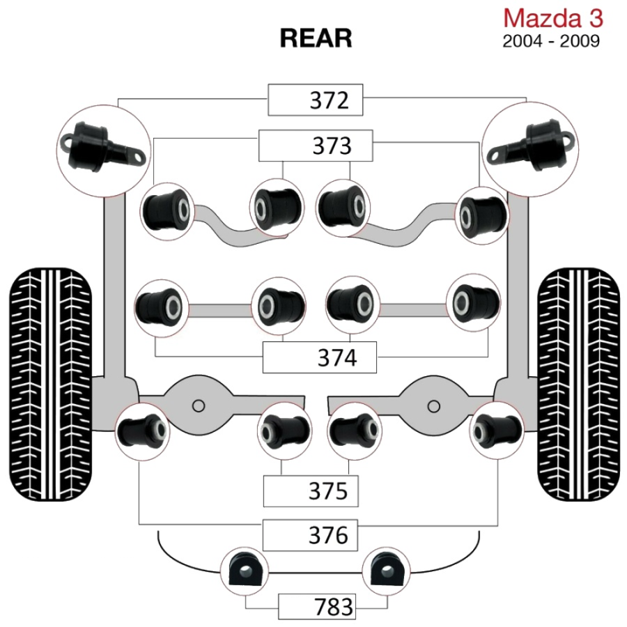 Automotive Suspension Components