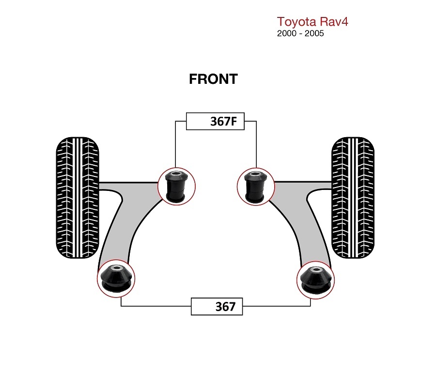 Automotive Suspension Components